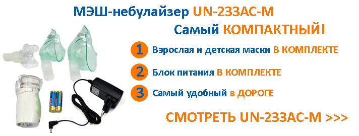 Небулайзер для ингаляций инструкция по применению. Небулайзер части как называются. Небулайзеры классификация. Небулайзер фото принцип работы. Компрессионный ингалятор алгоритм использования.